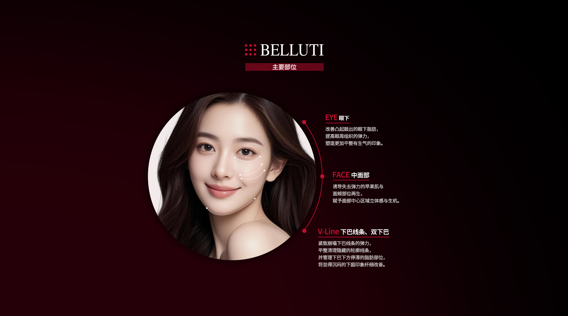 belluti