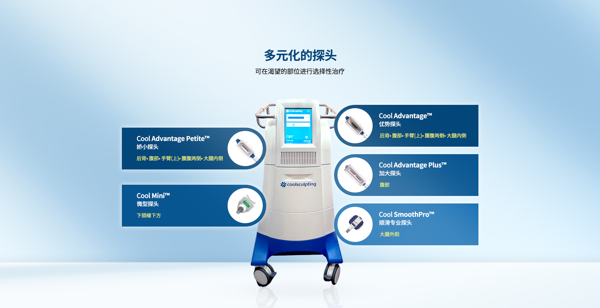 zeltiqCoolsculpting
