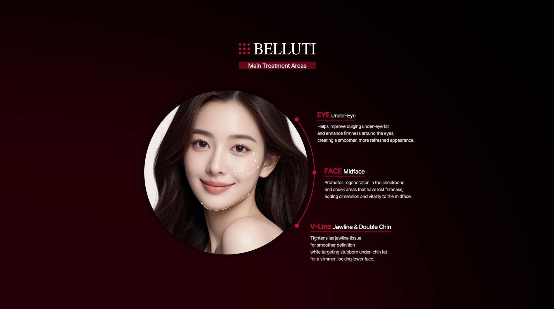belluti