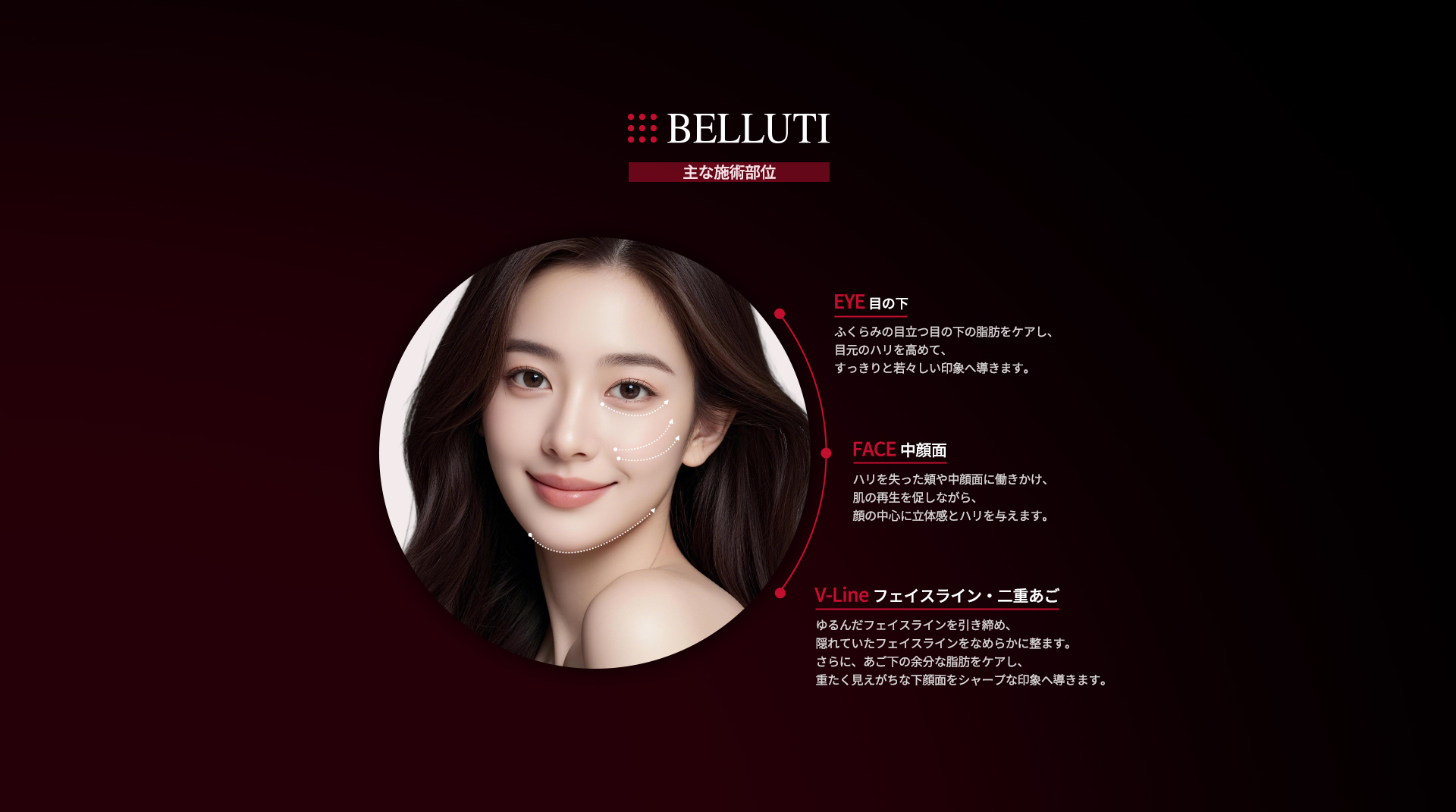 belluti