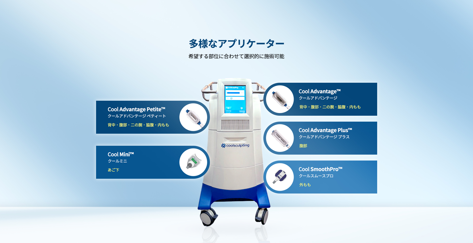 zeltiqCoolsculpting